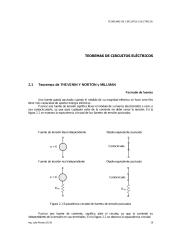 Unidad_Tematica_2_Teoremas_de_circuitos.pdf