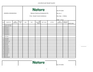 Relieve valve schedule.xls