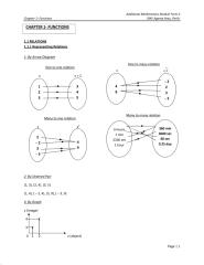 CHAPTER 1- FUNCTIONS.pdf