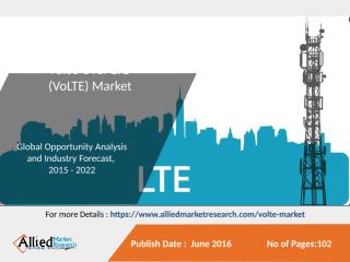Voice over LTE market.pptx